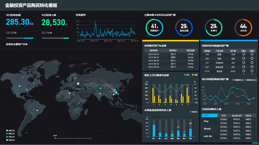 如何通过im钱包官网了解数字资产行情_im官网下载qq_国联资产官网